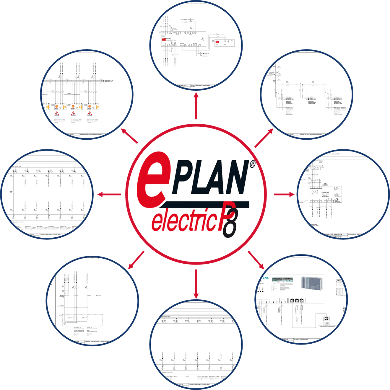 Schematische Darstellung der eigenen E-Konstruktion