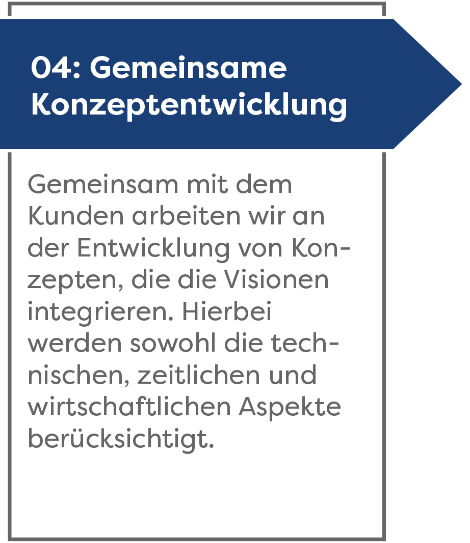 gemeinsame konzeptentwicklung