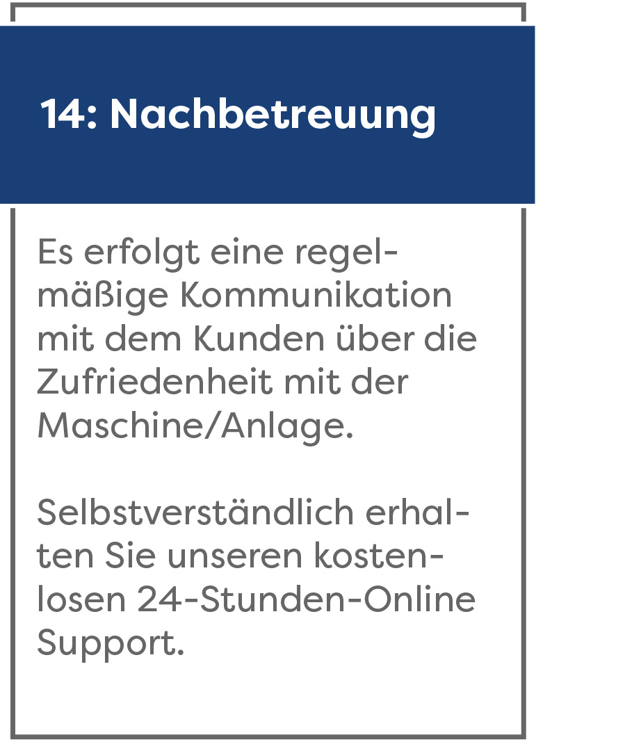 nachbetreuung