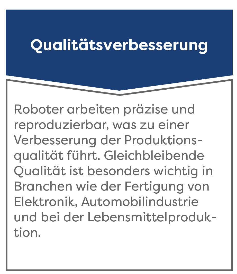 qualitaetsverbesserung